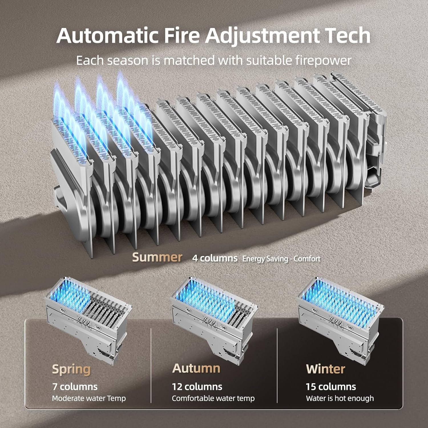 Mizudo CS120S Tankless Water Heater Propane Gas 5.1 GPM 120,000 BTU New