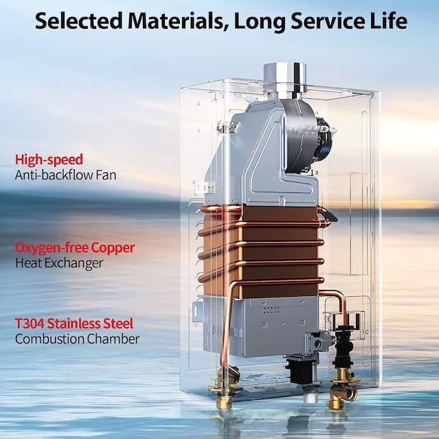 Mizudo 4.3 GPM Tankless Water Heater Indoor Propane Gas 100,000 BTU 120V New