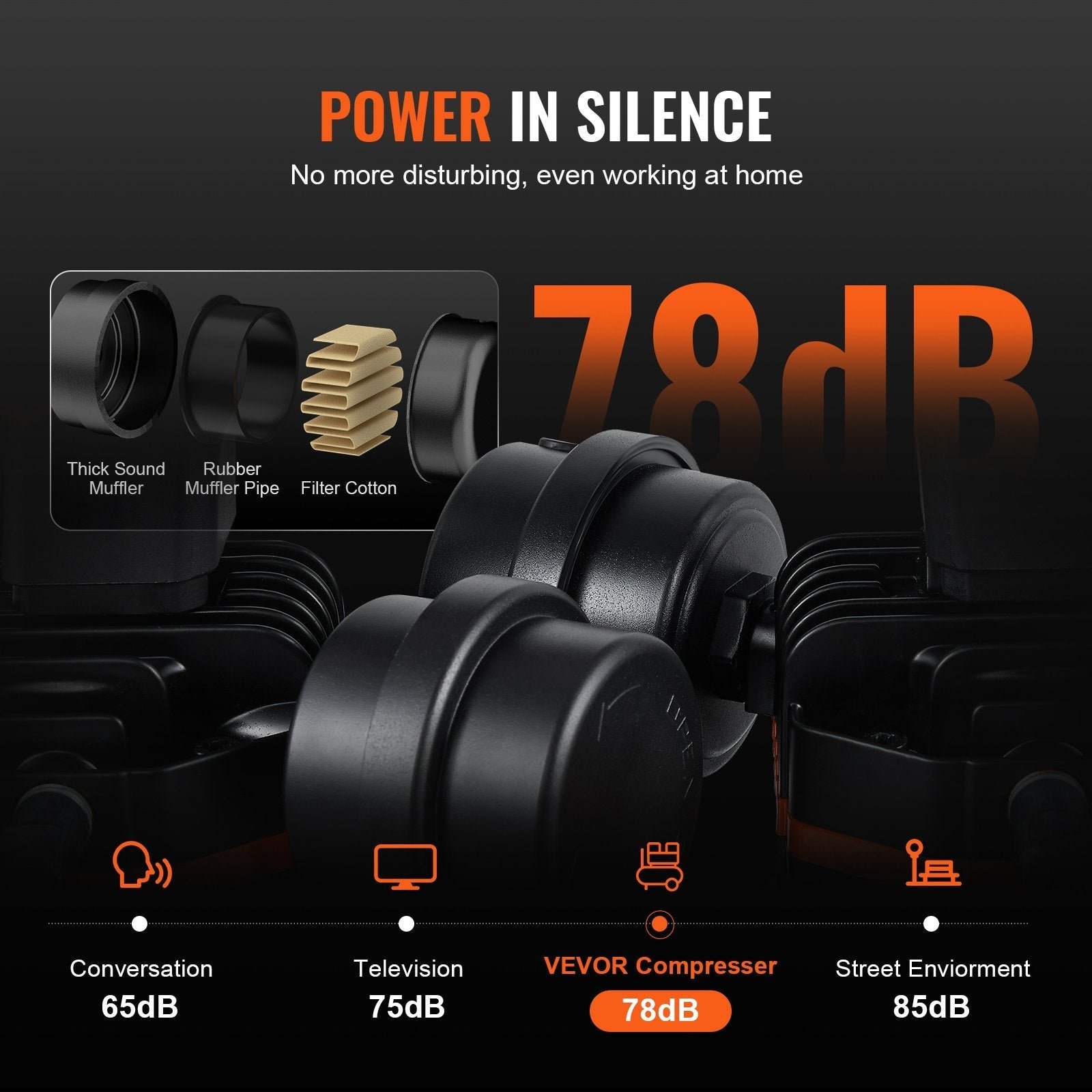 Vevor Air Compressor 20 Gal. Max 125 PSI Oil-Free Horizontal Compact Portable New